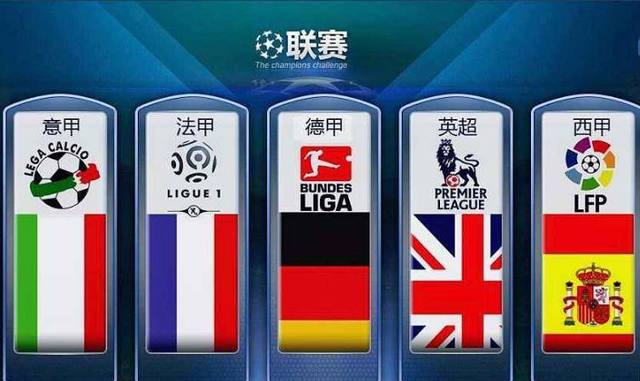 全球化運動