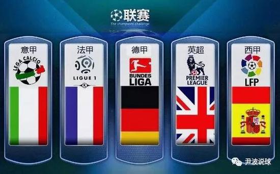 近年来英超